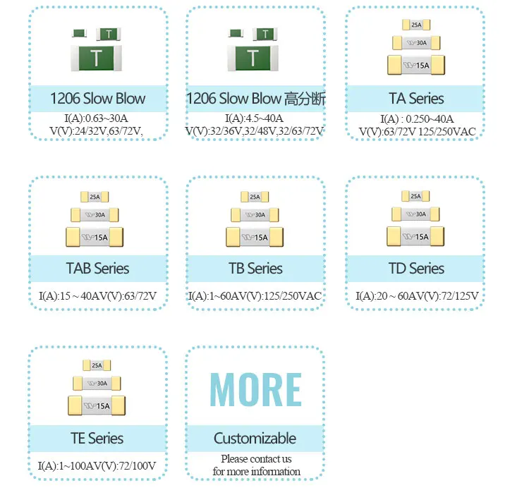 TE Series 1245 Fast Acting SMD Fuse Components 250V 1-40A Slow Blow Portable Set Square Shape Computer Peripherals Fuse Holder