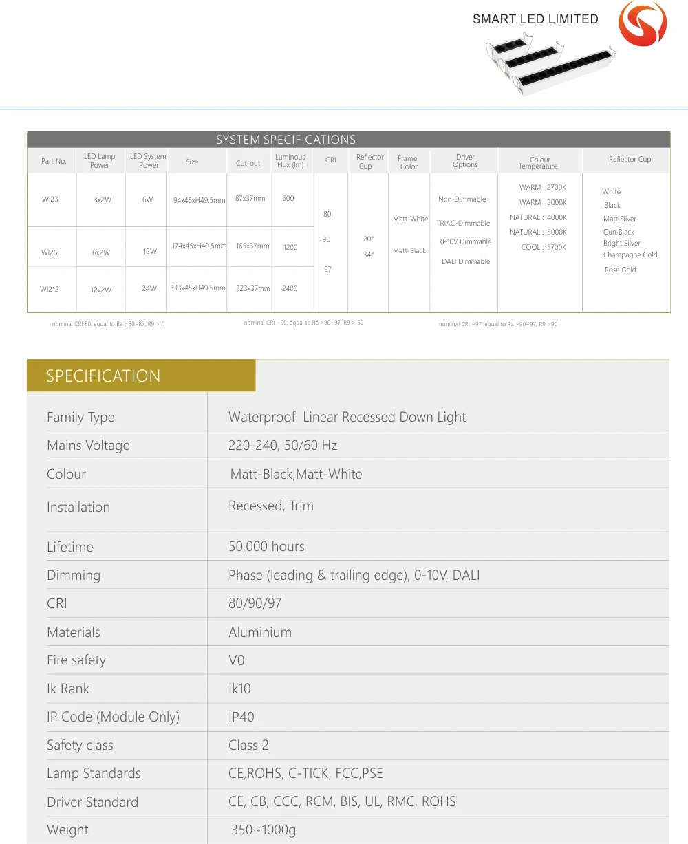 led linear light dmx