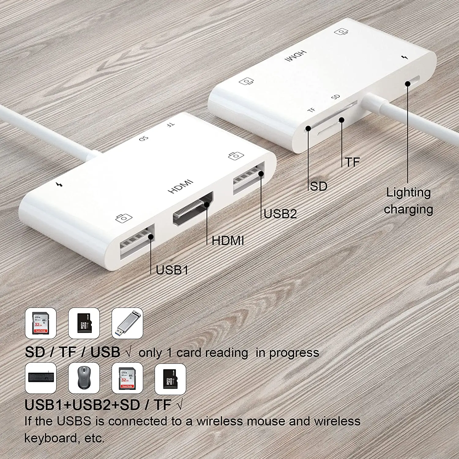 Lighting to 1080P HDTV Cable USB SD TF Card Reader OTG Digital AV Multiport Adapter Hub For iPhone/iPad