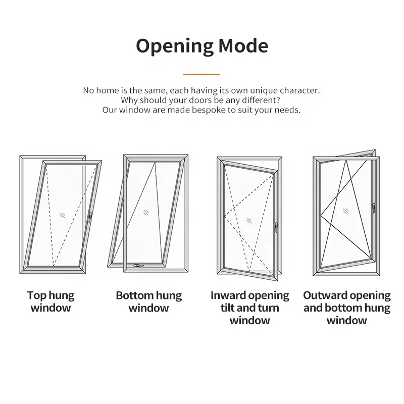 Extra Wide Top-Hung Windows Outswing Exterior Waterproof Metal Double Glazing Aluminum Awning Window For House
