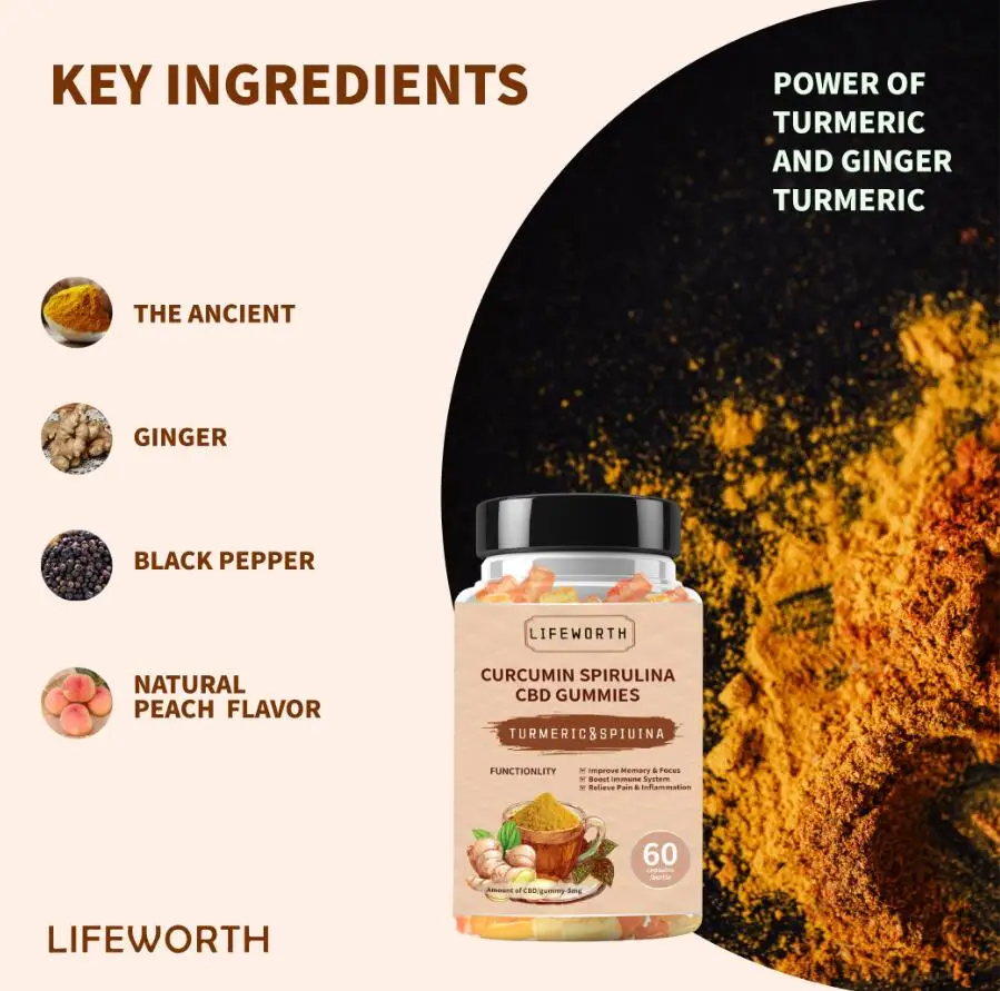 
Lifeworth Broad-spectrum health medical care supplies hemp candy gummies gummy bears 