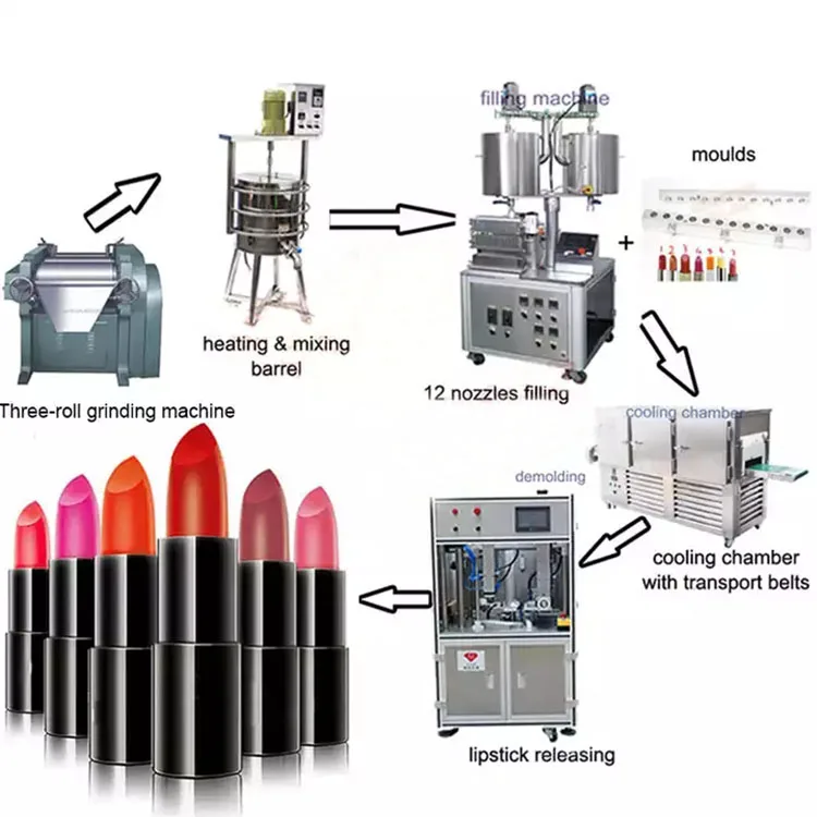 Automatic Lipstick Production Equipment Perfumery Lipstick Filling Machine Lipstick Making Machine