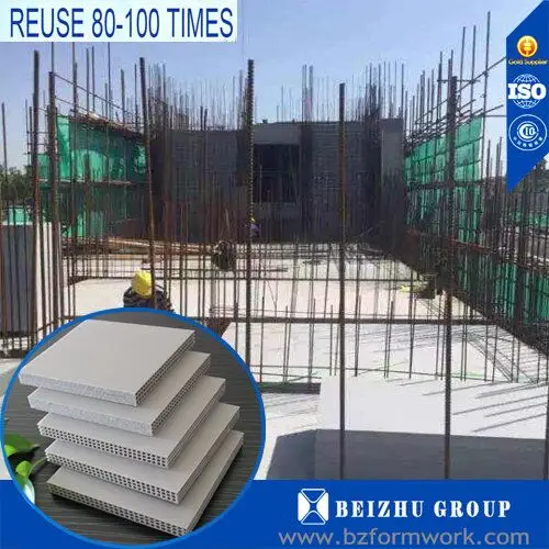Construction accessory Precast concrete formwork concrete slab formwork systems concrete shuttering panels for sale