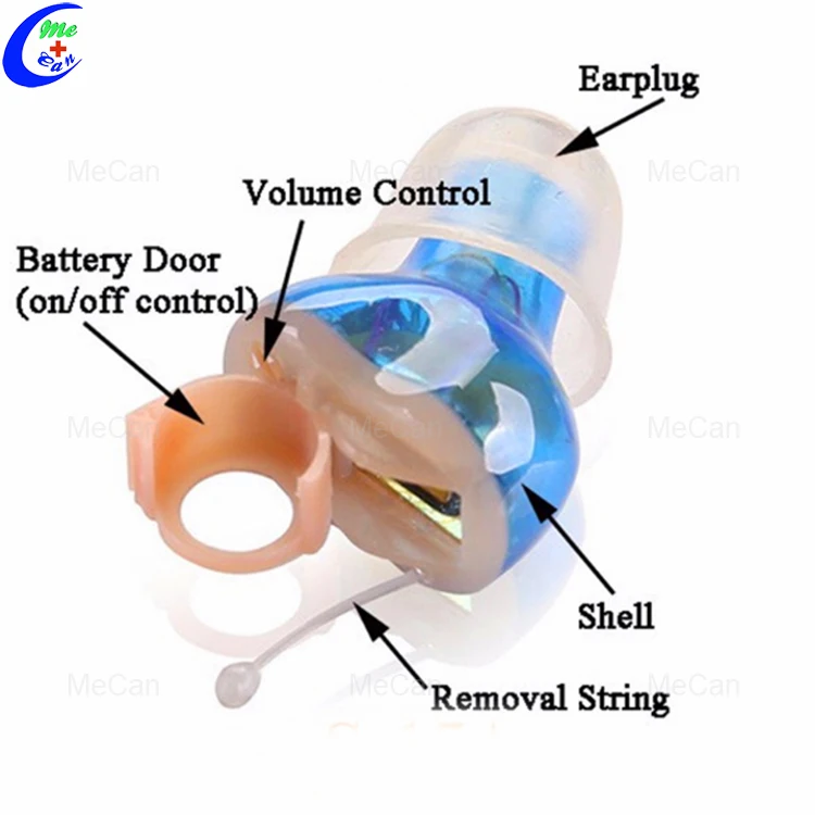 Digital Hearing Aids, Bte/Ric/Cic Hearing Aid