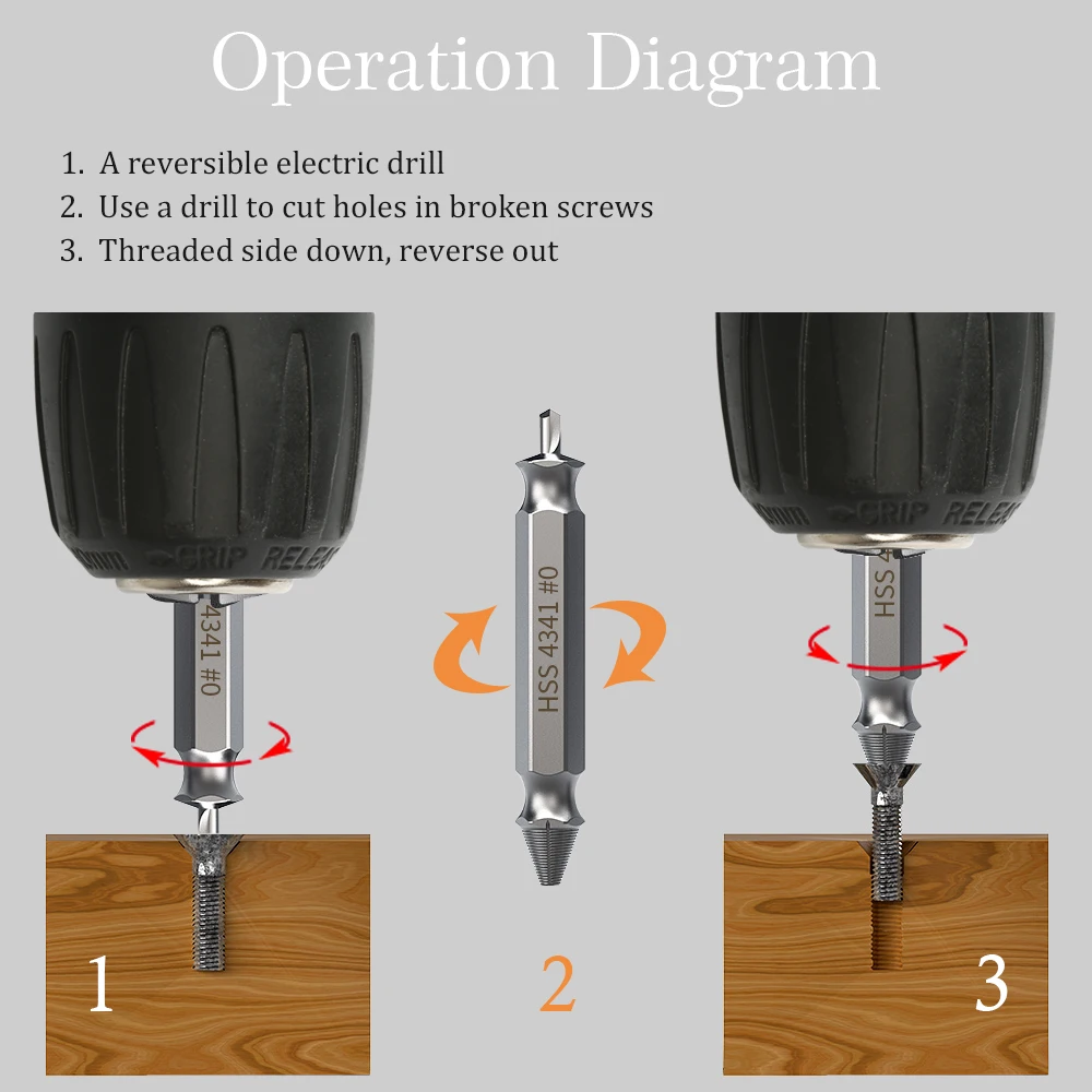 5pc HSS 4341 Damaged Screw Extractor Drill Bit Guide Broken Bolt Stud Stripped Screw Remover Tool for Screw/Water Pipe