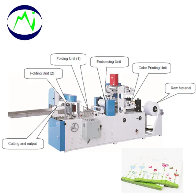 Two Colors Custom Table Napkin Tissue Folding Machine Serviette Paper Automatic Making Machine