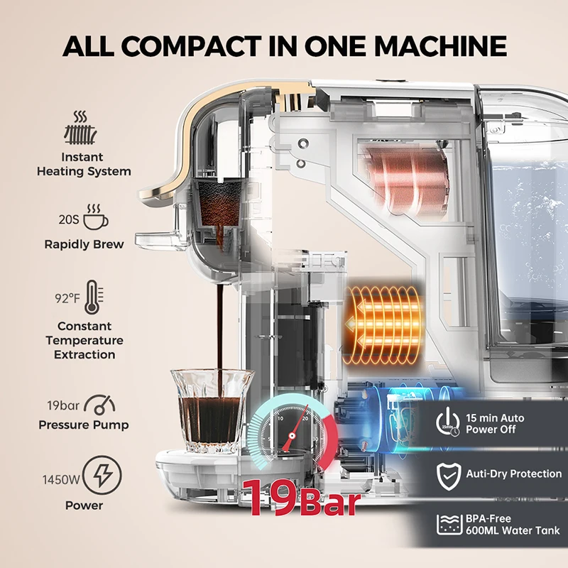 CAFELFFE  in Stock High Quality Coffee Machine Hot/Cold Mode 4-in-1Multifunctional  Capsule 19Bar  ESE Pod Ground Coffee 603+201