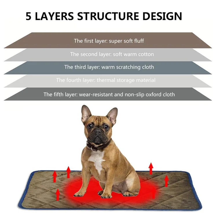 Pet Thermal Mat Super Soft Self Heating Pad Non Electric Antislip Dog Warming Bed Blanket For Dogs Cats