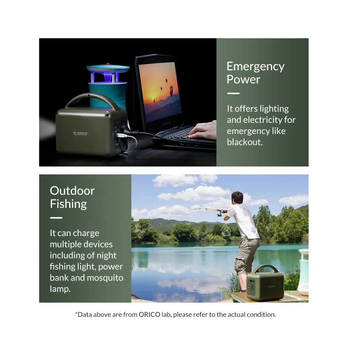 ORICO AC 220V Lithium Battery Small Home Emergency Outdoor Camping USB Type-C 120W Portable Power Station With Solar Panel