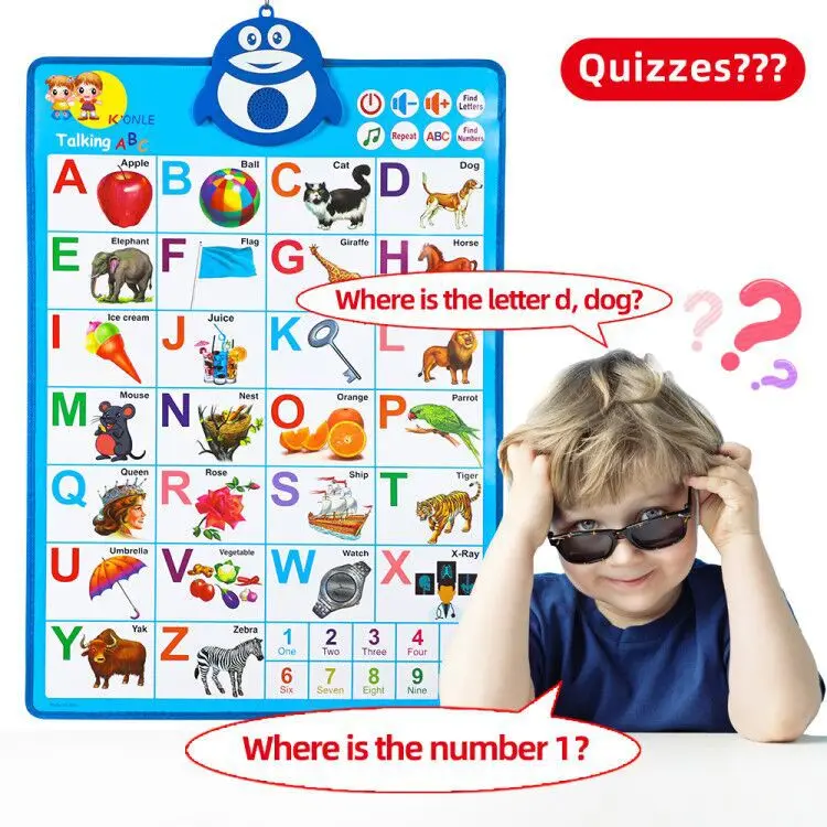 Детский развивающий плакат