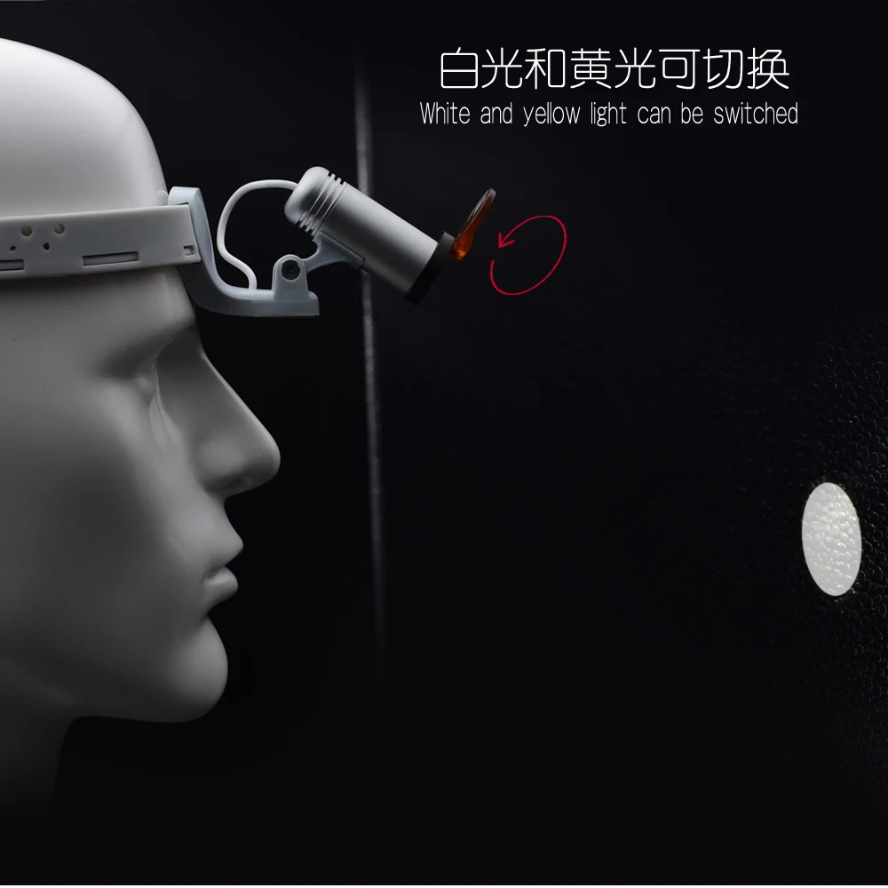 Chenwei medical Equipment Surgery LED ENT Examination Headlight Price LED with loupe forehead lamp