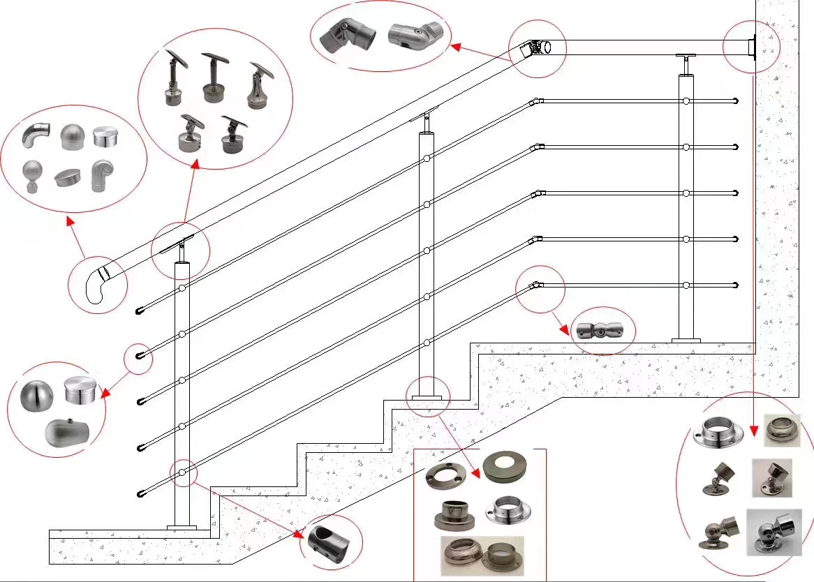 Stainless Steel Stair Handrail Railing Accessories Mirror Polished Round&square Pipe Base&cover Flange Plate - Buy Stainless Ste