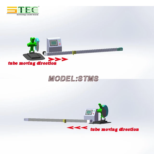 Automatic Measuring Stop For Roller Blind Tube Cutting