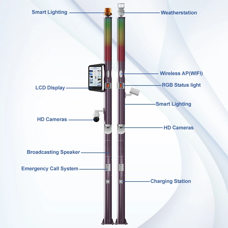 Gebosun Customized Outdoor Waterproof Smart Traffic Signal Light Pole With Remote Monitoring Smart Pole