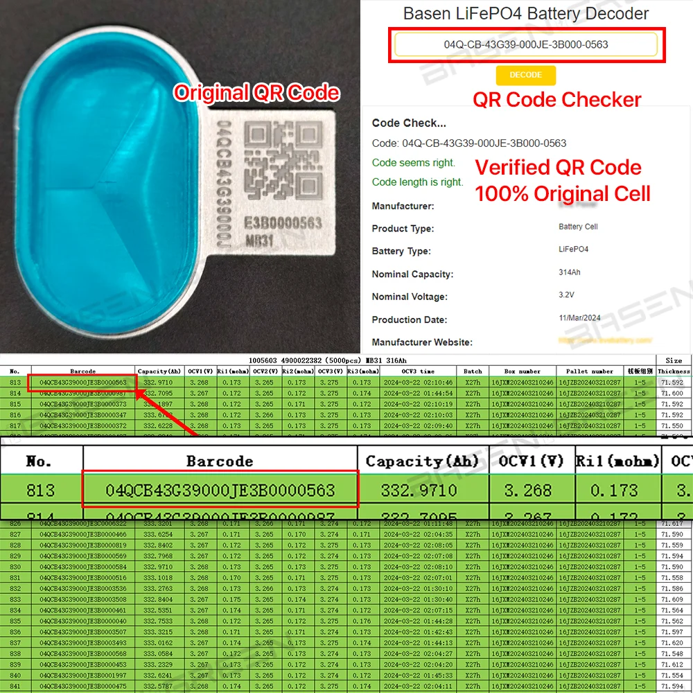 LF280K 3 2 В 280Ah Lifepo4 ячейка Po4 класса A V 230Ah 304Ah 320Ah Солнечная Akku литий-ионная батарея