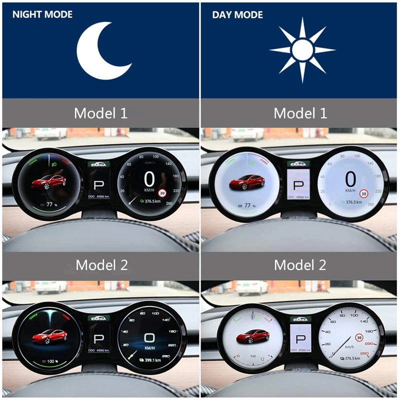 For Tesla Model 3 Y Model3 ModelY Linux OS System Digital Performance Dashboard Panel Cluster LCD Touched Display Speedometer