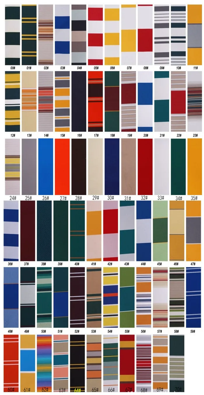 Звукостойкий тент с ручным управлением навес от дождя выдвижной солнца дистанционным