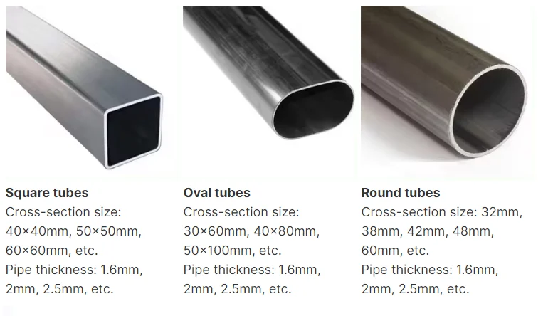 tubu types .png