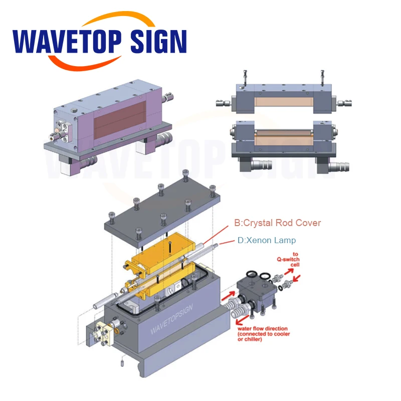 WaveTopSign двойная лампа лазерный отражатель полости длина 110-190 мм