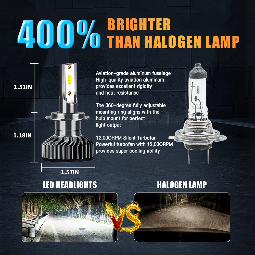 Infitary F2 COB BK H4 6500K led car lights H7 H11 9005 9006 H4 h7 led headlight bulb car bulbs h7