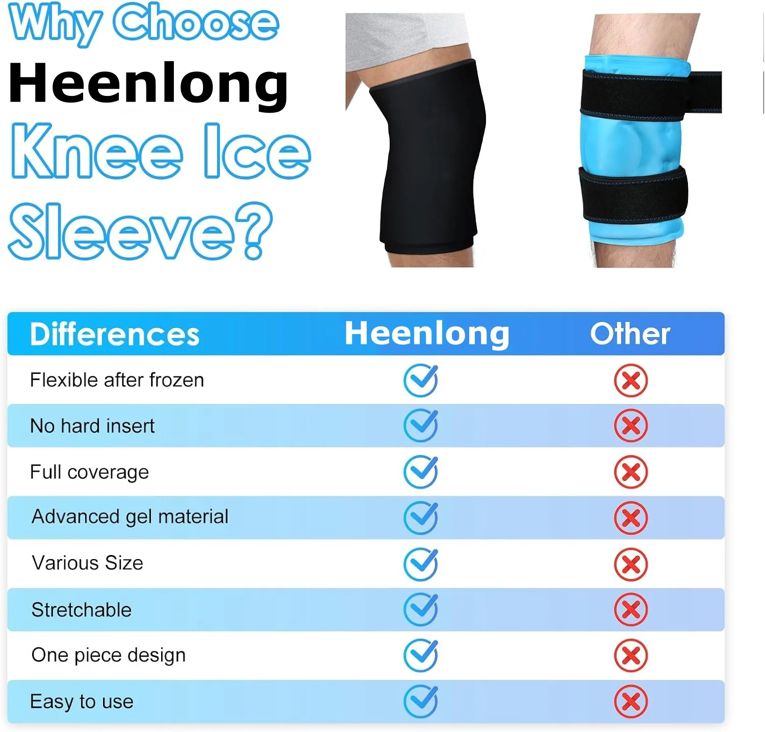 Heenlong Black Gel Ice Pack Sleeve Solid Gel for Knee Calf Ankle Arm Cooling Hot Cold Therapy Ice Sleeve for Pain Relief