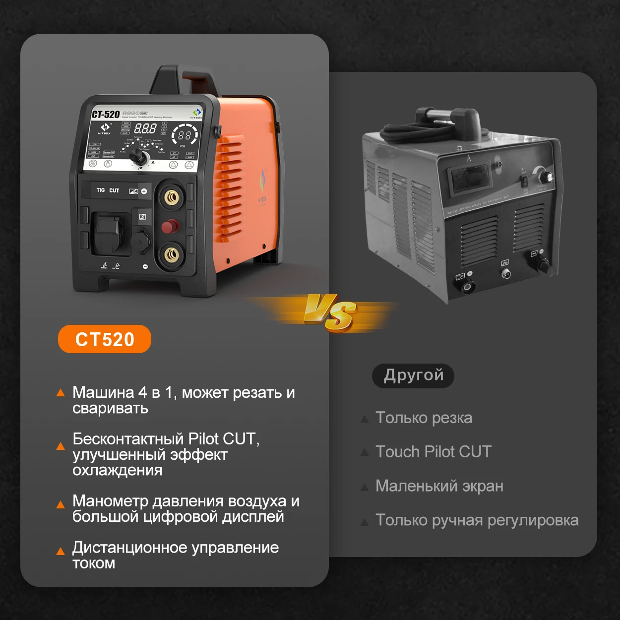 Сварочный электрод 3 в 1