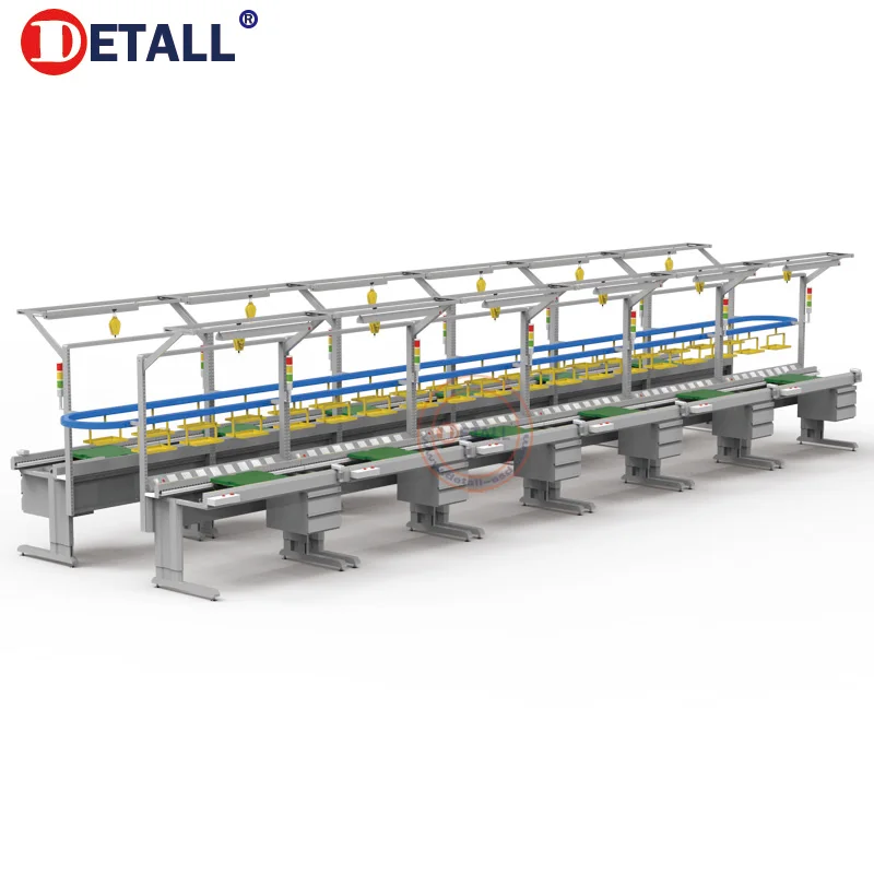 Detall Widely used steel roller conveyer line for packaging factory