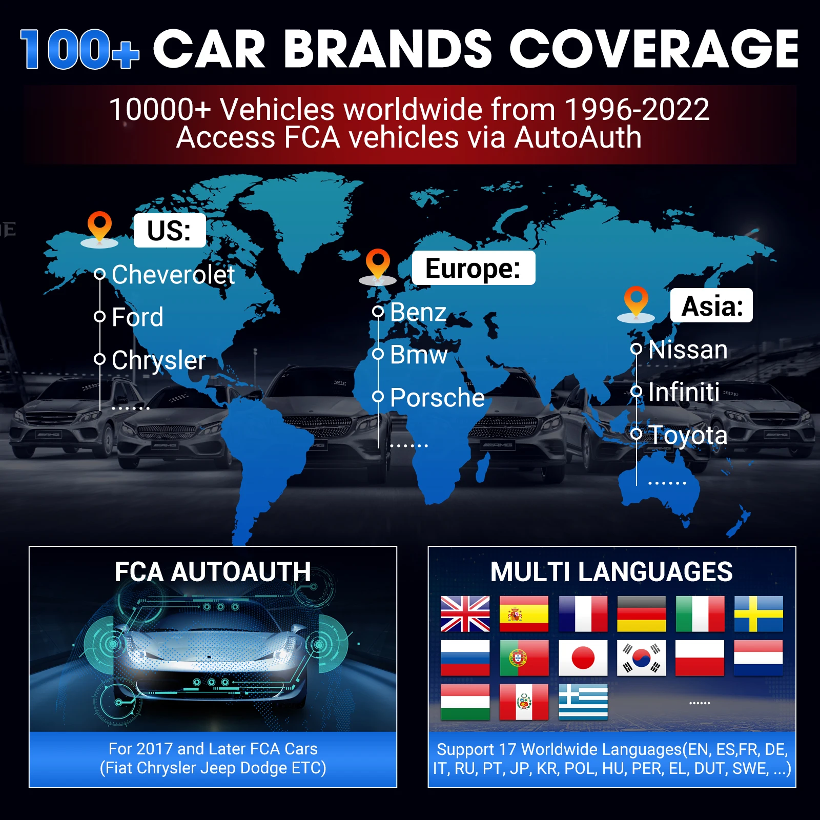 Kingbolen K7 PK D7 Ecu Coding 36+ Reset Functions Active Test Auto VIN Obd2 Scanner Car Diagnostic Machine Tool For All Cars