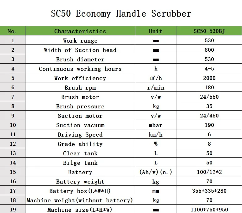 SC50-530BJ HAND PUSH ELECTRICAL SCRUBBER floor scrubber machine small