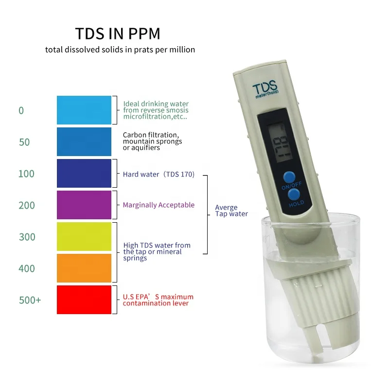 0-9990ppm measuring range water tds meter price