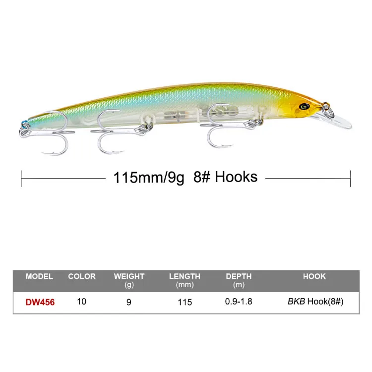 Saltwater floating large plastic bait molds hard floating Leurres black minnow fishing lures