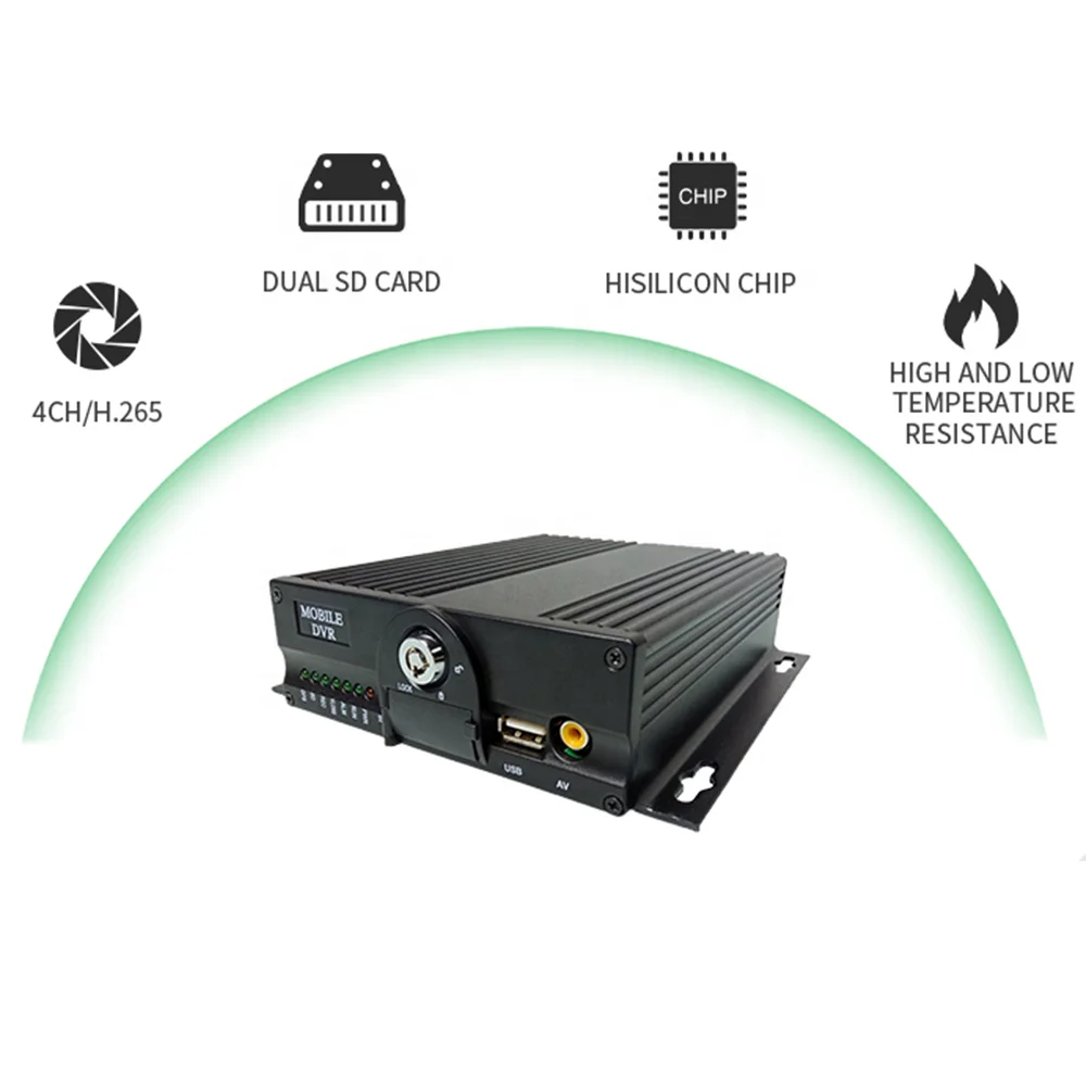 HYF H.265 720P 1080P Dual SD 4 Channel Truck Bus CCTV System Mobile DVR 4G GPS WIFI Optional MDVR