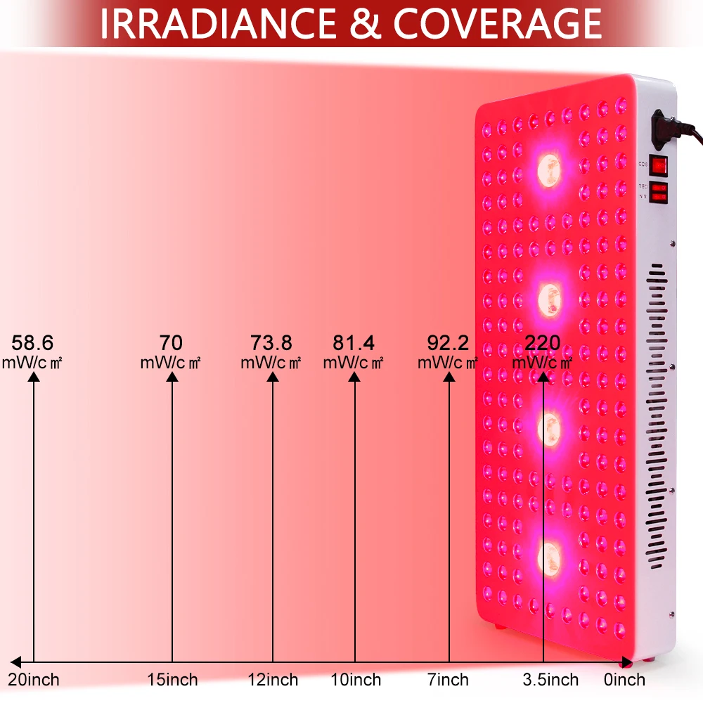 Gerylove ODM OEM 660nm 850nm pain relief Light therapy 1320W COB LED Red Light therapi panel