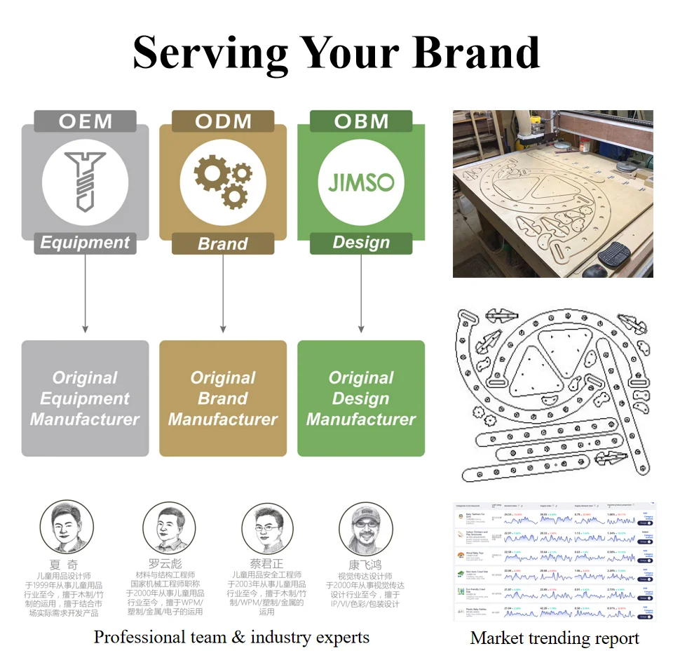 Montessori Wooden TRIANGLE SET for Indoor Climbing Multifunction Play Gym with Slide Montessori Piklers Triangle Set