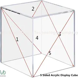 Custom Acrylic Card And Game Cartoon Display Of Box With Magnet Closure Perspex Case