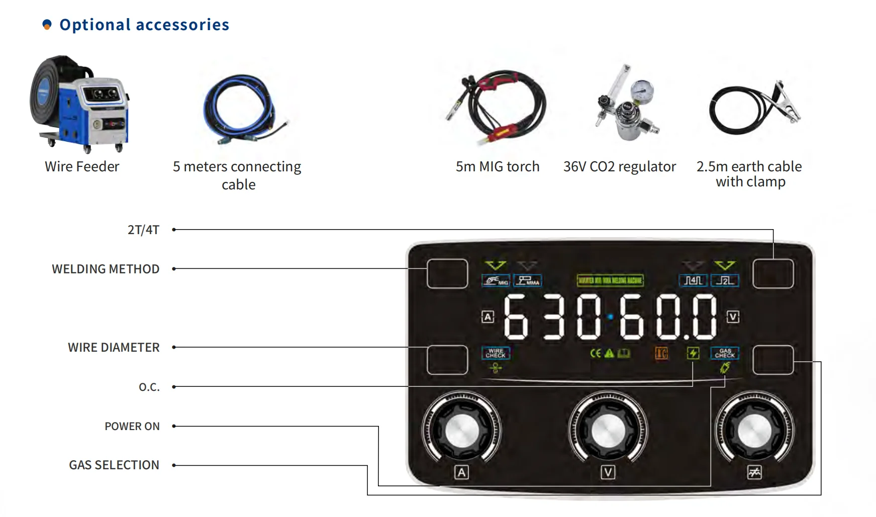 Индукционный двойной модуль IGBT 500Amp MIG MAG MMA 400 инвертор Co2 сварочный аппарат 400Amp для провода 1 2 мм 6 с водяным охлаждением
