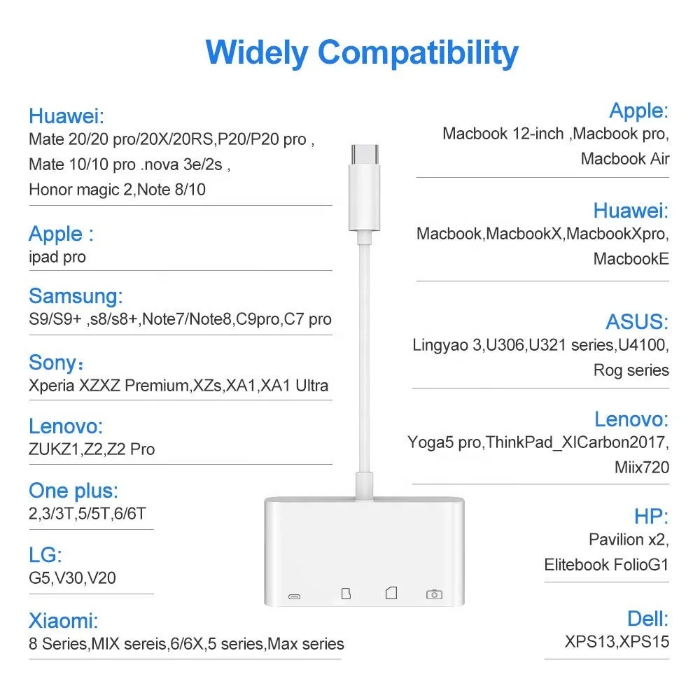  4 в 1 устройство для чтения карт памяти с USB Type C на SD TF компактное совместимое MacBook Air iPad Pro Galaxy S9 и т.