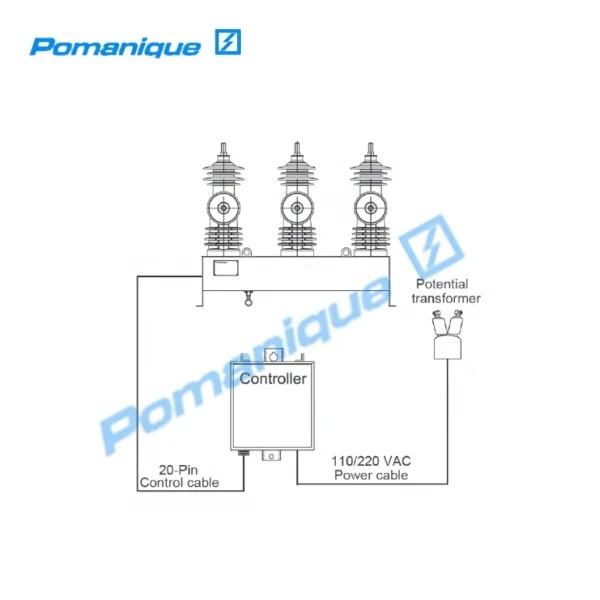 Pomanique ZX automatic recloser high voltage vacuum load break switch