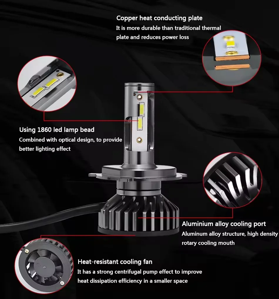 F2 CSP Car LED headlight bulbs 48W 4800lm LED headlight lamps H1 H3 H7 H11 9006 9007 H13 H4 LED fog light car led headlight