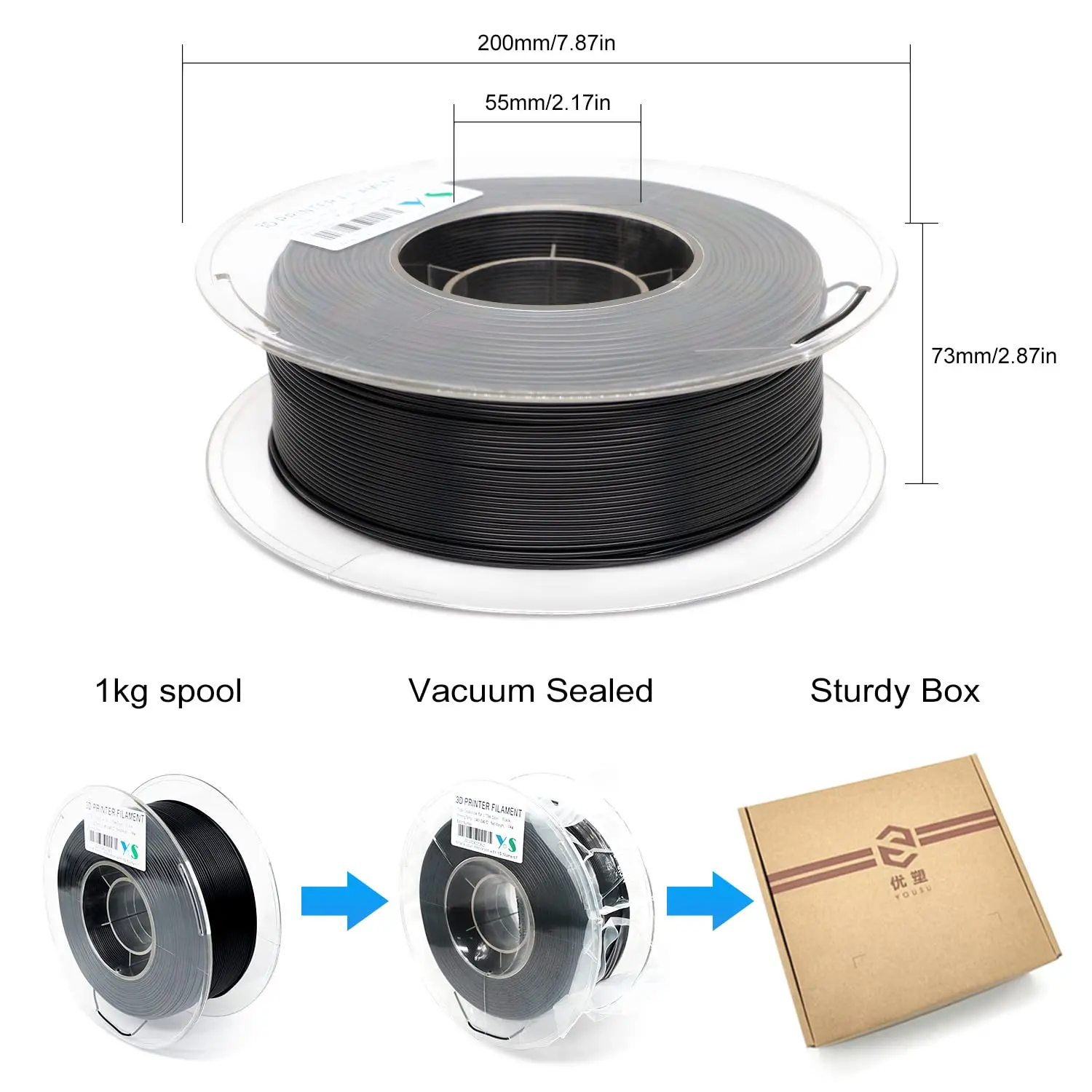 YOUSU проводящая нить пла 175 мм 1 кг нить для 3d принтера нить для 3d принтера проводящая нить пла