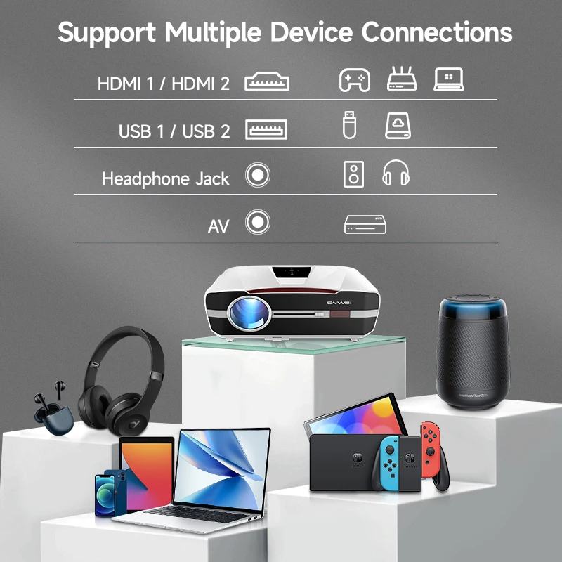 New 4k 1080p digital smart projector for cinema/PC/video game/advertising/KTV/meeting multimedia projector with microphone