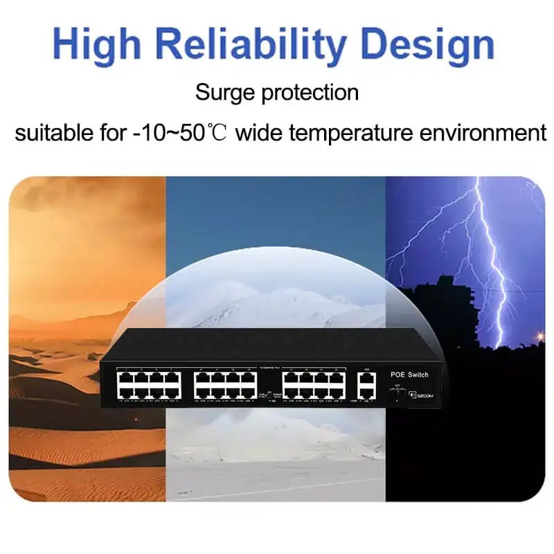 GZCOM PoE Switch 24 10/100Mbps PoE Ports + 2*Gigabit Ethernet Ports+1*Gigabit SFP Network 24 Ports PoE Switch for IP Camera CCTV