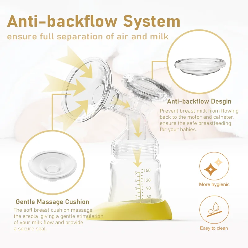 Factory Price baby products wearable breast pump Baby Feeding Manual Breast Milk Vacuum Pump Milk Saver Hot sale