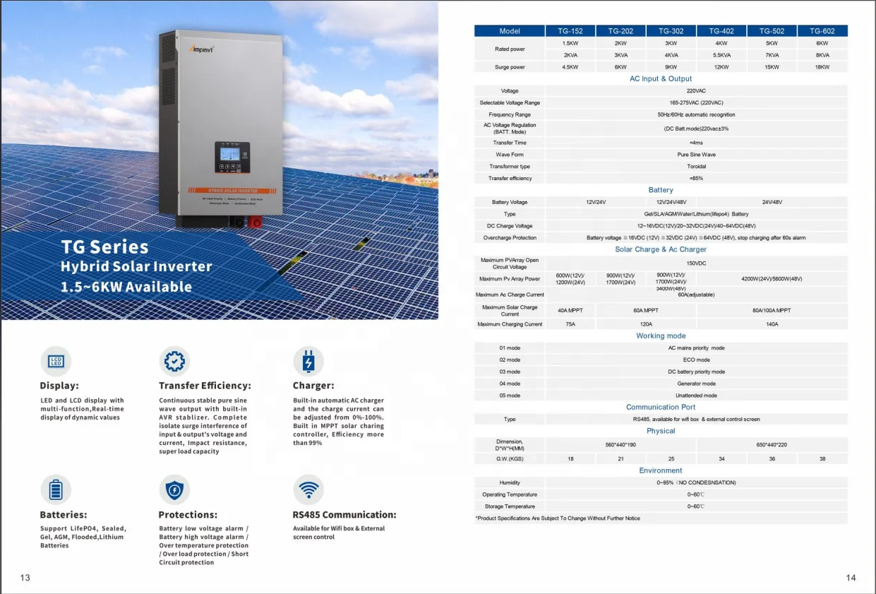 Ampinvt 3Kw 5Kw Low Frequency 3000W 5000W Off Grid Solar Power Inverter 24v 48v Hybrid Solar Inverter in stock