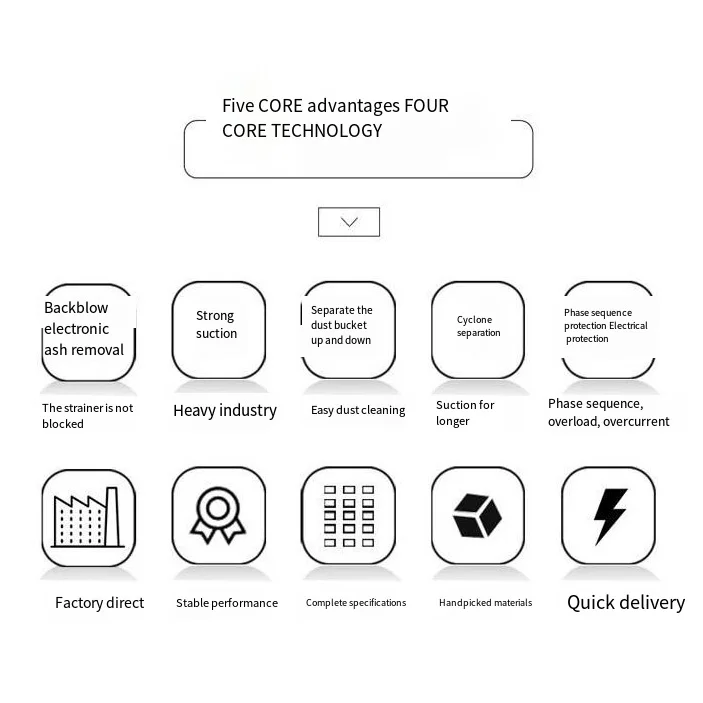 Large powerful factory floor dust mobile High power Industrial Vacuum Cleaner