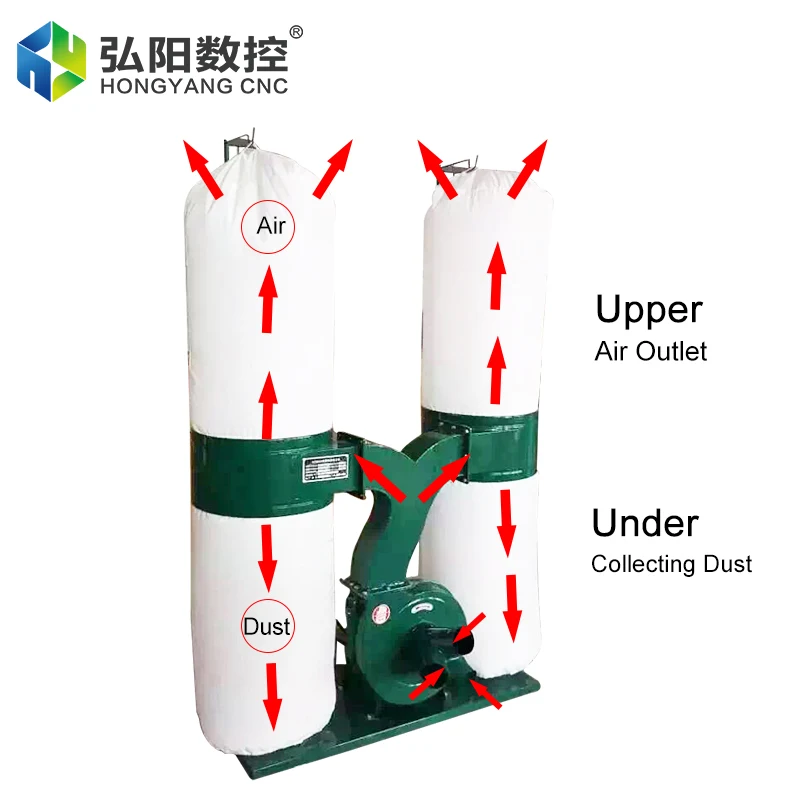 Dust Extractor 5 Hp Industrial Bag Dust Collector For Woodworking