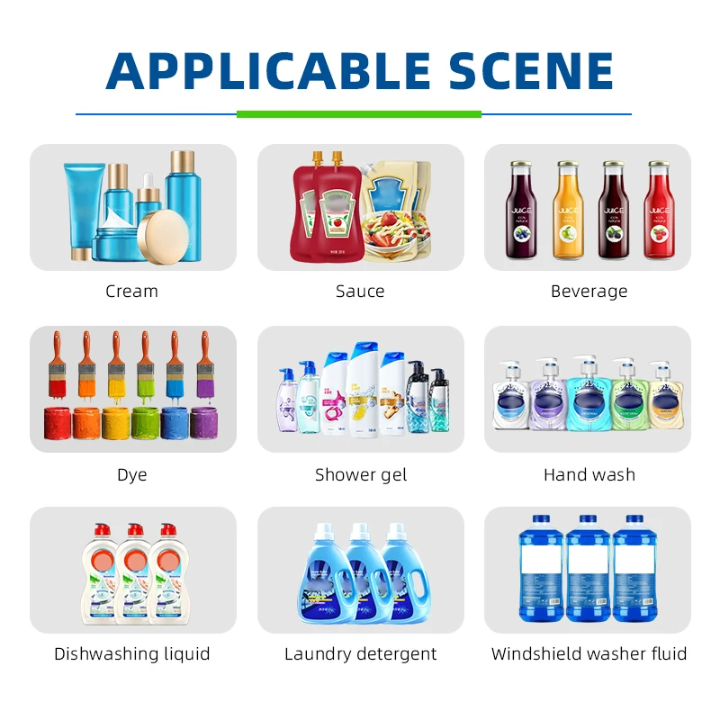 CYJX New In-line High Shear Emulsifier/homogenizer/mixer,Mixing Pump,Emulsifying Machine