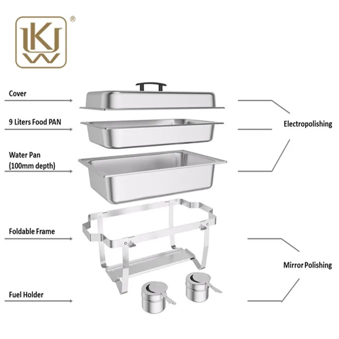 Stainless Steel Buffet Food Warmer Glass Lid Square Chafing Dish