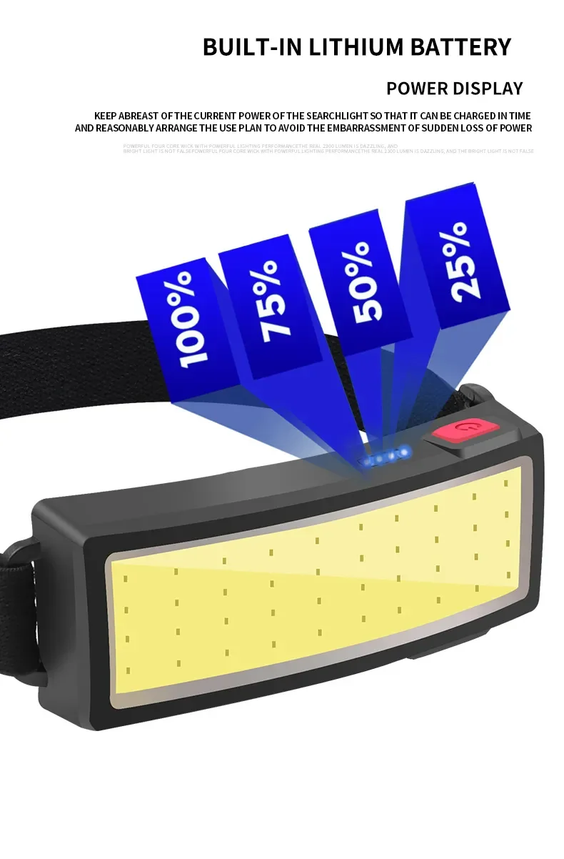 High Bright Headlight COB USB  Rechargeable Head Lamp Portable Camping headlamp LED Head Light Waterproof  Fishing Headlamps