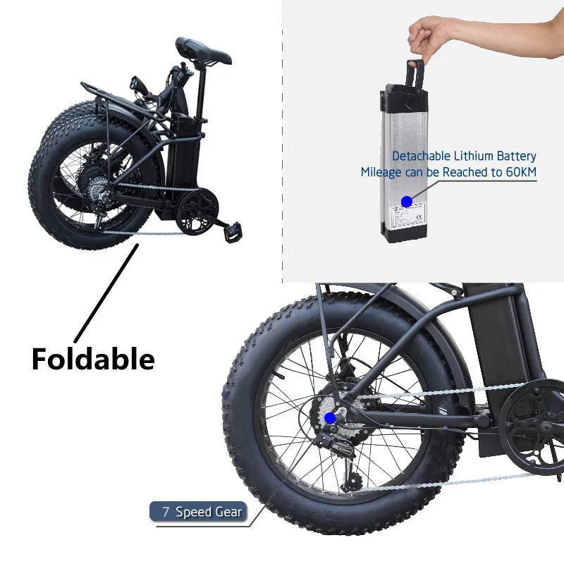 Smlro E7 Ebike Foldable Electric bike 20inch Fat Tire 7 speed 500W 1000W 13AH 20Ah Battery for Momen Adult Long Range E bike